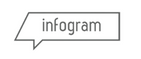 Infogram Avieraservice Digitalagency
